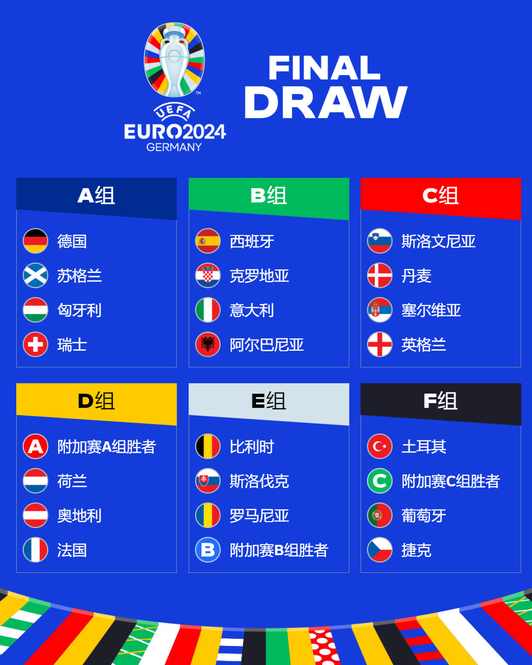 大试图