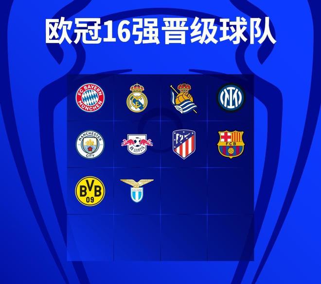 是全方位