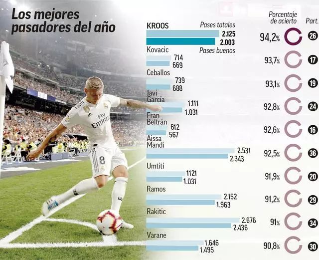 公益赛事不 公益赛事不