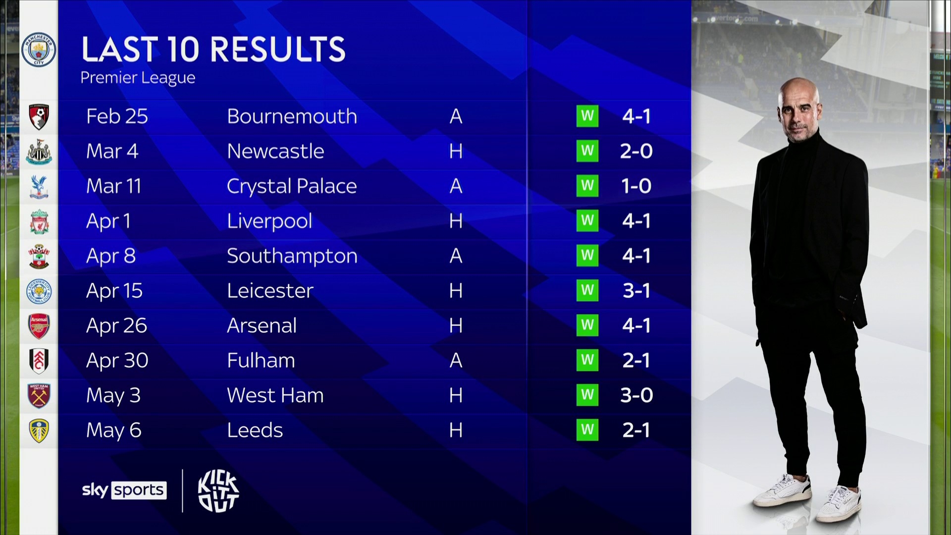 都是一次智 都是一次智